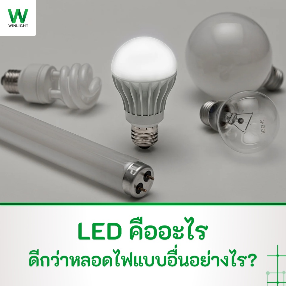 ภาพปกบทความ LED คืออะไร